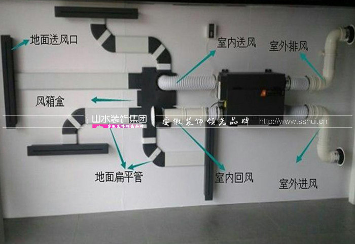新(xīn)風(fēng)系統什(shén)麼時(shí)候安裝更适合
